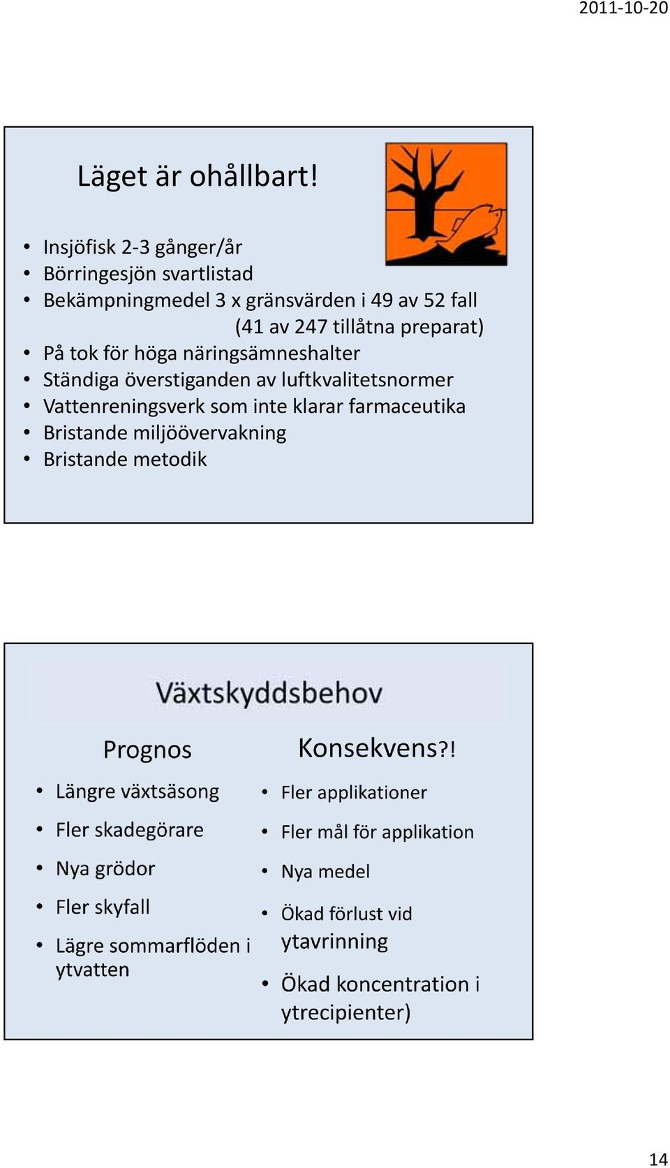 i 49 av 52 fall (41 av 247 tillåtna preparat) På tok för höga näringsämneshalter