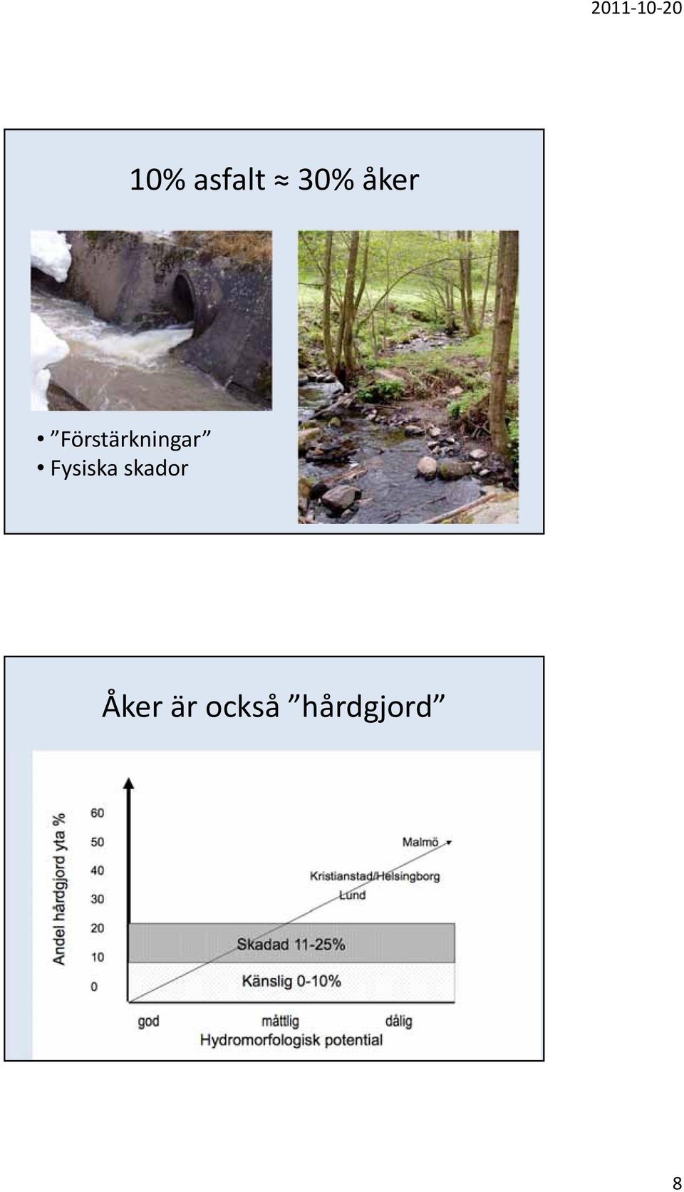 Förstärkningar