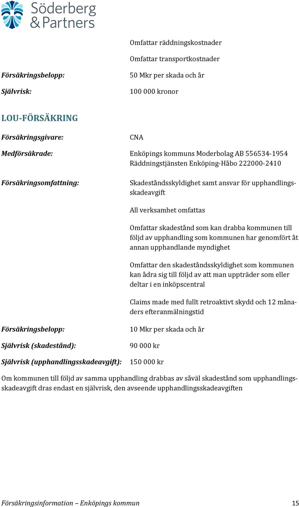 genomfört åt annan upphandlande myndighet Omfattar den skadeståndsskyldighet som kommunen kan ådra sig till följd av att man uppträder som eller deltar i en inköpscentral Claims made med fullt