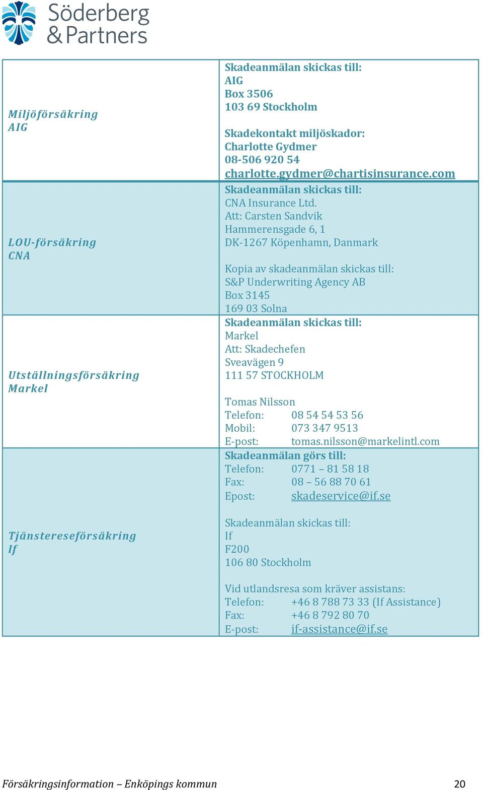 Att: Carsten Sandvik Hammerensgade 6, 1 DK-1267 Köpenhamn, Danmark Kopia av skadeanmälan skickas till: S&P Underwriting Agency AB Box 3145 16903 Solna Skadeanmälan skickas till: Markel Att: