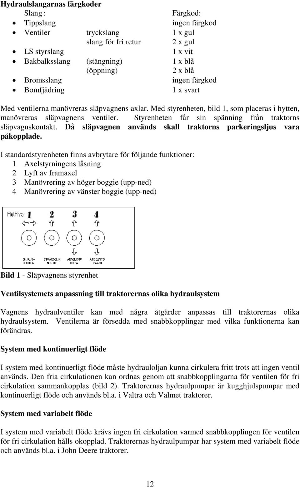 Styrenheten får sin spänning från traktorns släpvagnskontakt. Då släpvagnen används skall traktorns parkeringsljus vara påkopplade.