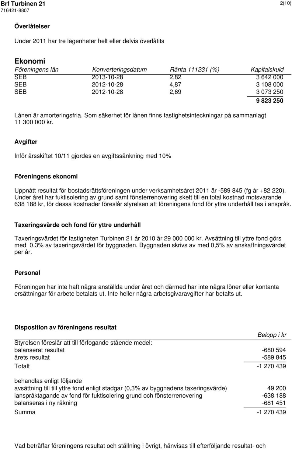 Avgifter Inför årsskiftet 10/11 gjordes en avgiftssänkning med 10% Föreningens ekonomi Uppnått resultat för bostadsrättsföreningen under verksamhetsåret 2011 är -589 845 (fg år +82 220).