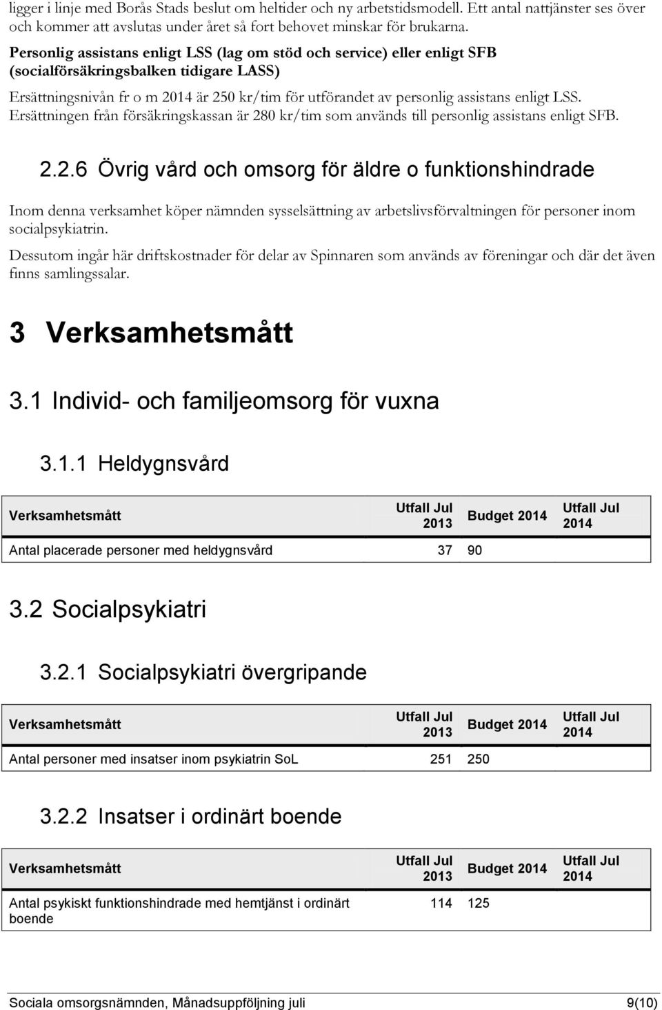 enligt LSS. Ersättningen från försäkringskassan är 28