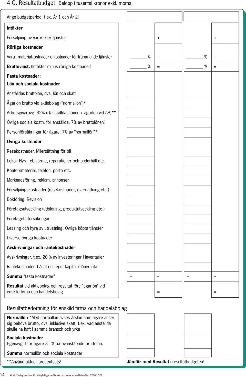 (Intäkter minus rörliga kostnader) % = % = Fasta kostnader: Lön och sociala kostnader Anställdas bruttolön, dvs. lön och skatt Ägarlön brutto vid aktiebolag ( normallön )* Arbetsgivaravg.