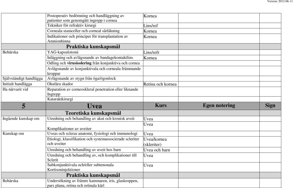 konjunktivala och corneala främmande kroppar Självständigt handlägga Avlägsnande av stygn från öga/ögonlock Initialt handlägga Okulära skador och kornea Ha närvarit vid Reparation av corneoskleral