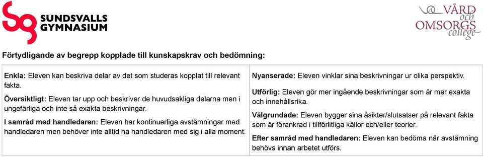 I samråd med handledaren: Eleven har kontinuerliga avstämningar med handledaren men behöver inte alltid ha handledaren med sig i alla moment.