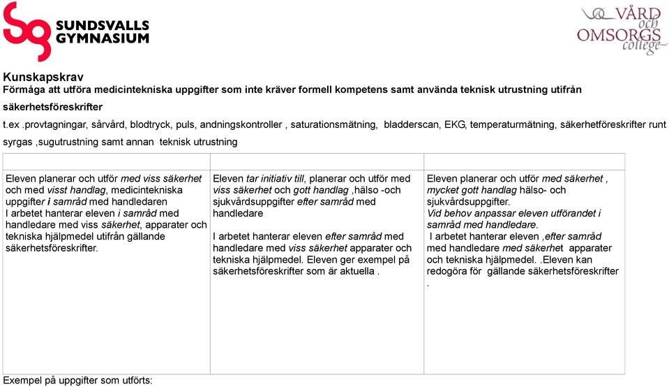 Eleven planerar och utför med viss säkerhet och med visst handlag, medicintekniska uppgifter i samråd med handledaren I arbetet hanterar eleven i samråd med handledare med viss säkerhet, apparater