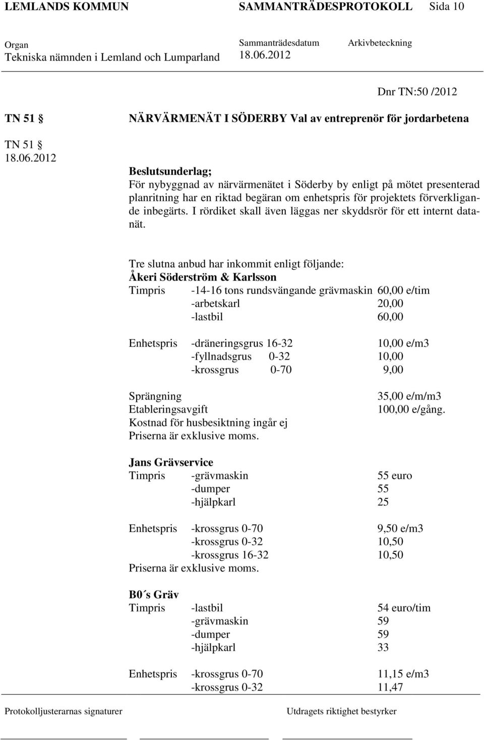 Tre slutna anbud har inkommit enligt följande: Åkeri Söderström & Karlsson Timpris -14-16 tons rundsvängande grävmaskin 60,00 e/tim -arbetskarl 20,00 -lastbil 60,00 Enhetspris -dräneringsgrus 16-32