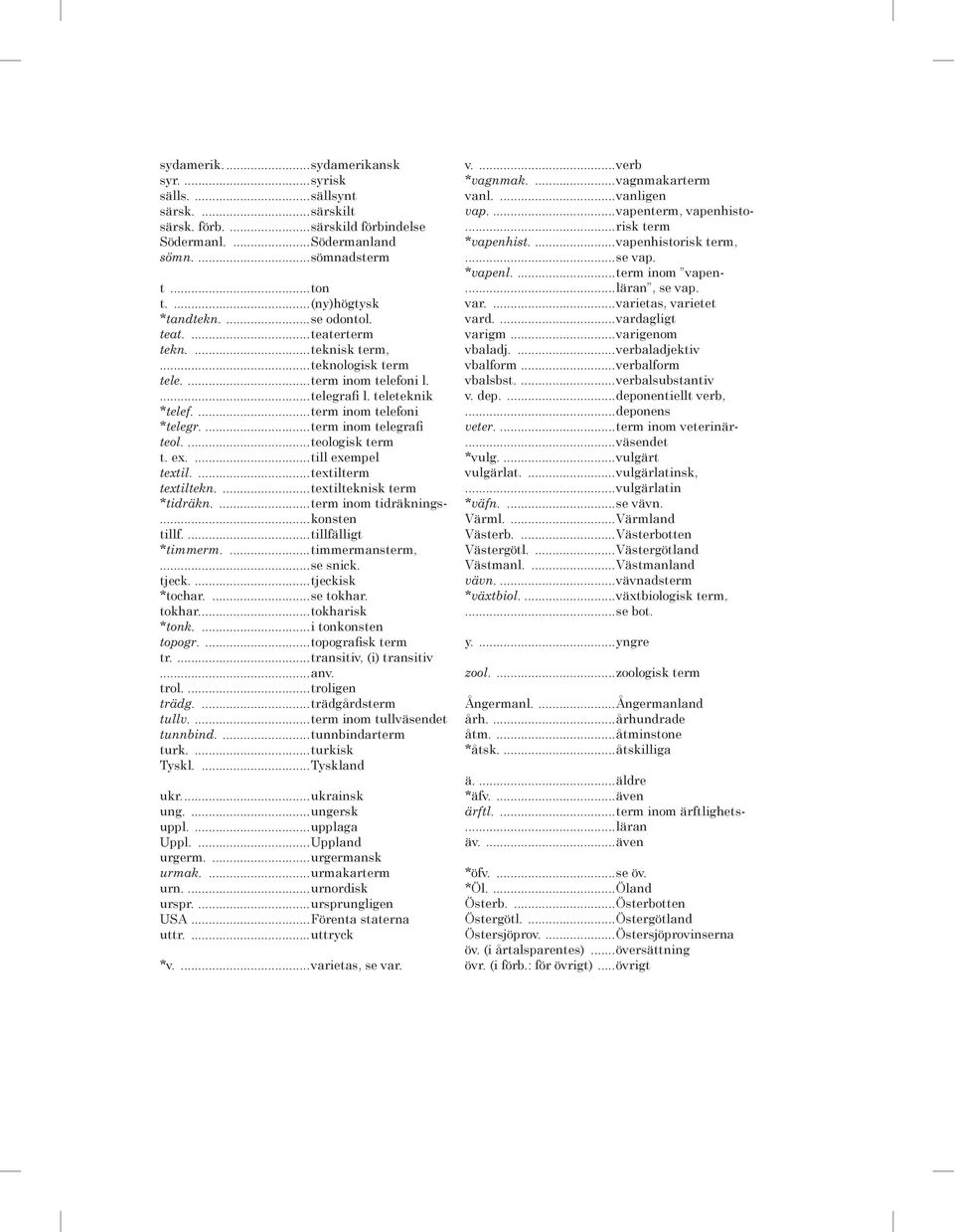 ...teologisk term t. ex....till exempel textil....textilterm textiltekn....textilteknisk term *tidräkn....term inom tidräknings-...konsten tillf....tillfälligt *timmerm....timmermansterm,...se snick.