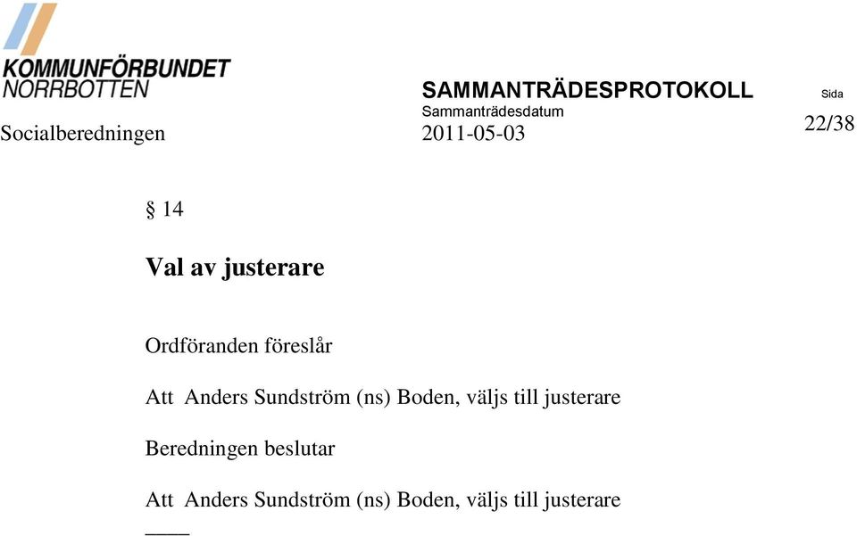 Sundström (ns) Boden, väljs till