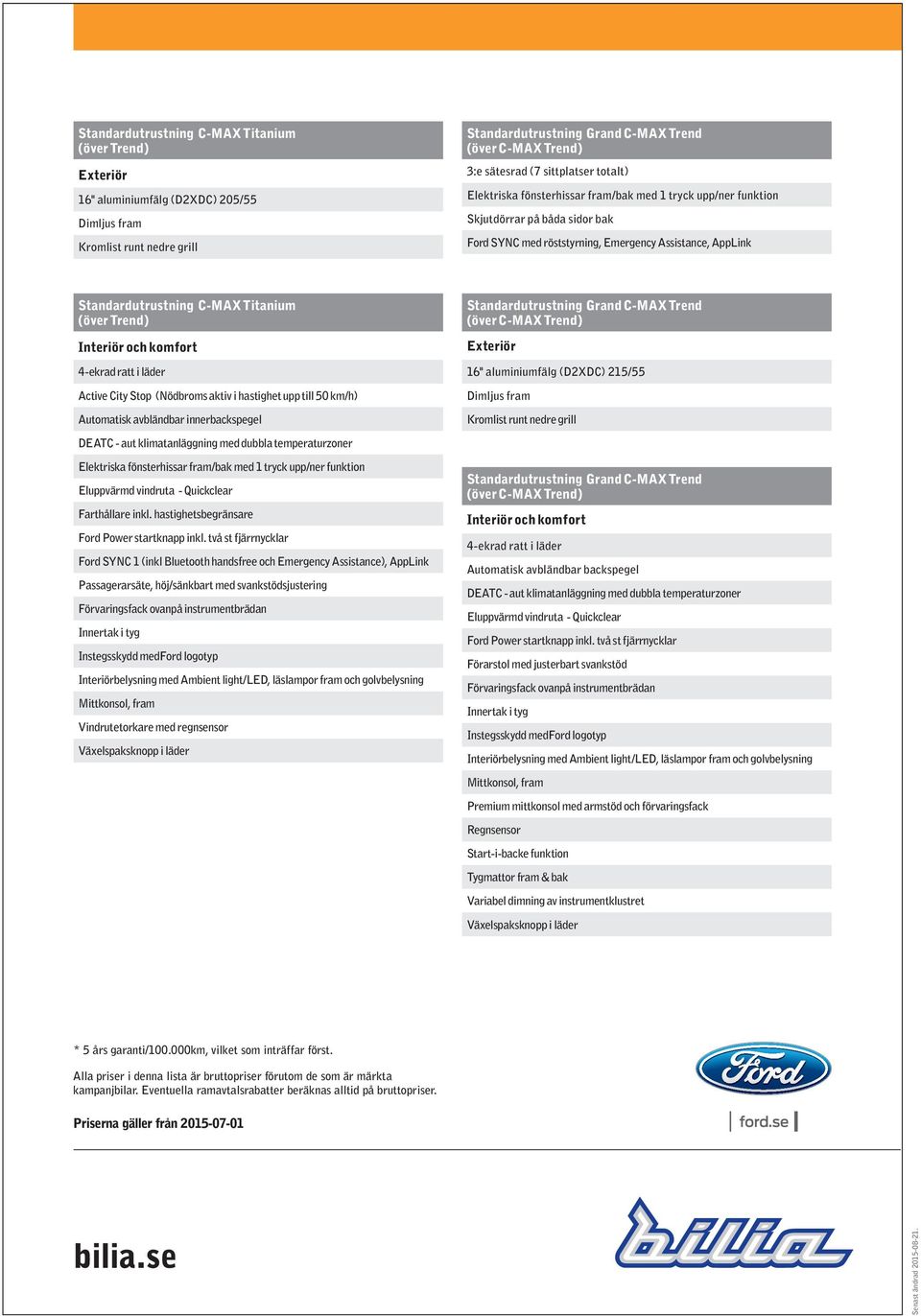 Titanium (över Trend) Interiör och komfort 4-ekrad ratt i läder Active City Stop (Nödbroms aktiv i hastighet upp till 50 km/h) Automatisk avbländbar innerbackspegel Standardutrustning Grand C-MAX