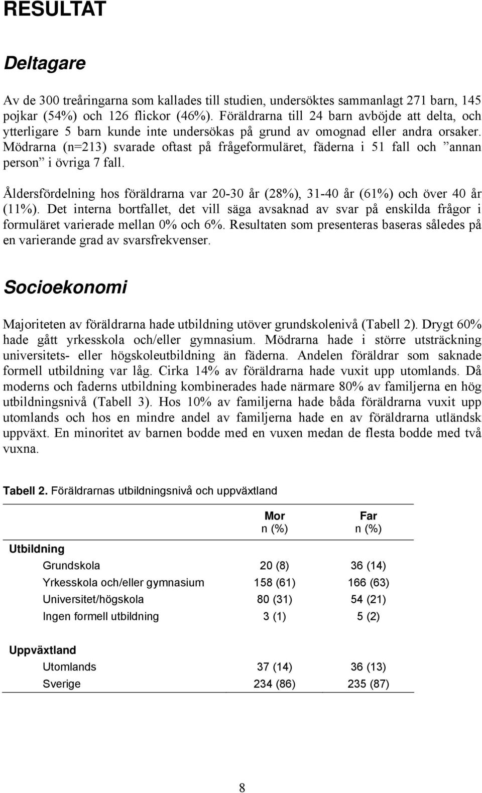 Mödrarna (n=213) svarade oftast på frågeformuläret, fäderna i 51 fall och annan person i övriga 7 fall. Åldersfördelning hos föräldrarna var 20-30 år (28%), 31-40 år (61%) och över 40 år (11%).