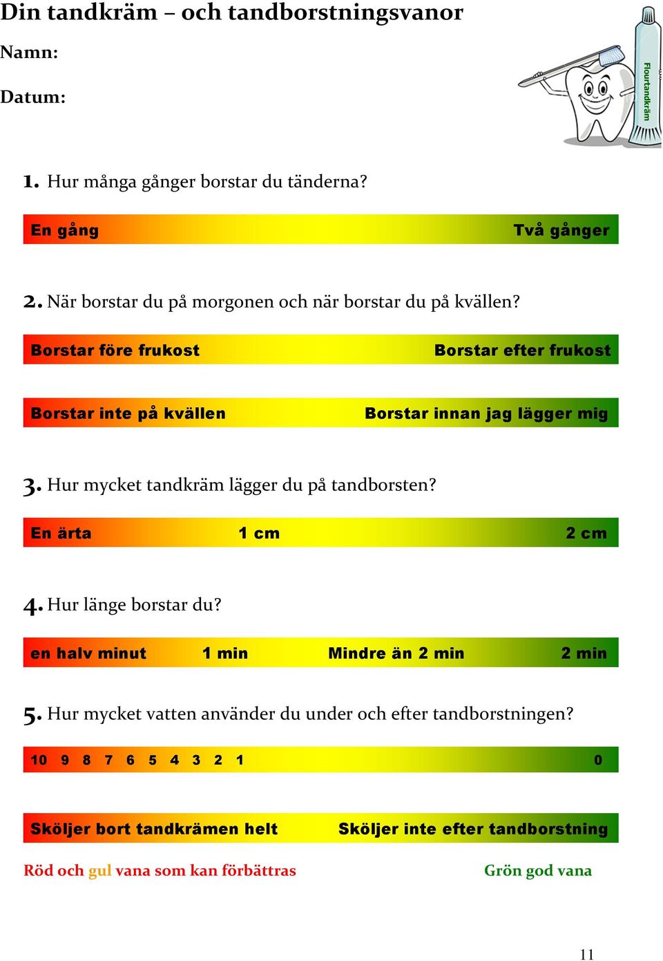 Borstar före frukost Borstar efter frukost Borstar inte på kvällen Borstar innan jag lägger mig 3. Hur mycket tandkräm lägger du på tandborsten?