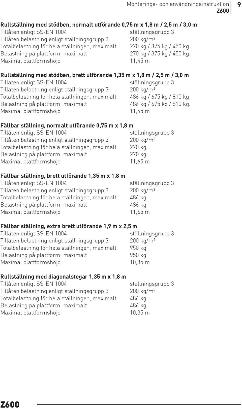 Maximal plattformshöjd 11,45 m Rullställning med stödben, brett utförande 1,35 m x 1,8 m / 2,5 m / 3,0 m Tillåten enligt SS-EN 1004 ställningsgrupp 3 Tillåten belastning enligt ställningsgrupp 3 200