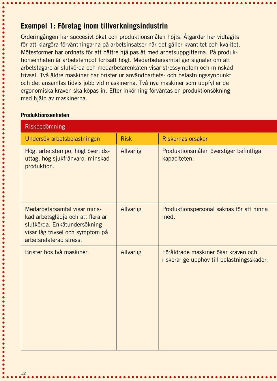 På produktionsenheten är arbetstempot fortsatt högt. Medarbetarsamtal ger signaler om att arbetstagare är slutkörda och medarbetarenkäten visar stressymptom och minskad trivsel.