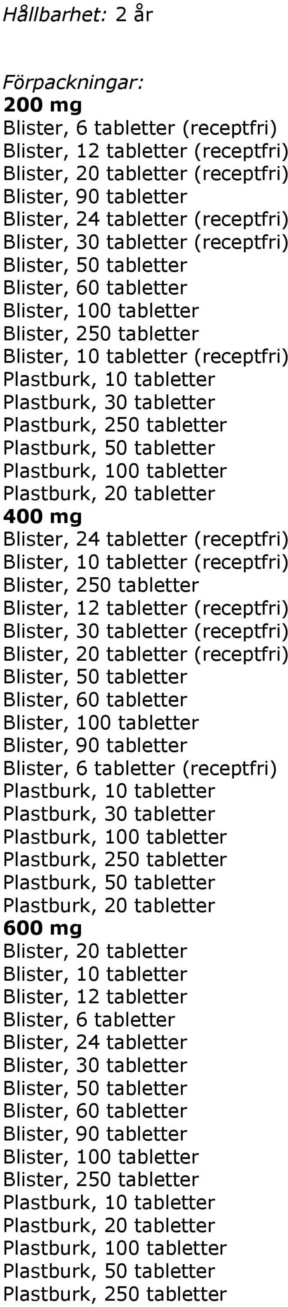 Plastburk, 100 tabletter Plastburk, 20 tabletter 400 mg Blister, 24 tabletter (receptfri) Blister, 10 tabletter (receptfri) Blister, 250 tabletter Blister, 12 tabletter (receptfri) (receptfri)