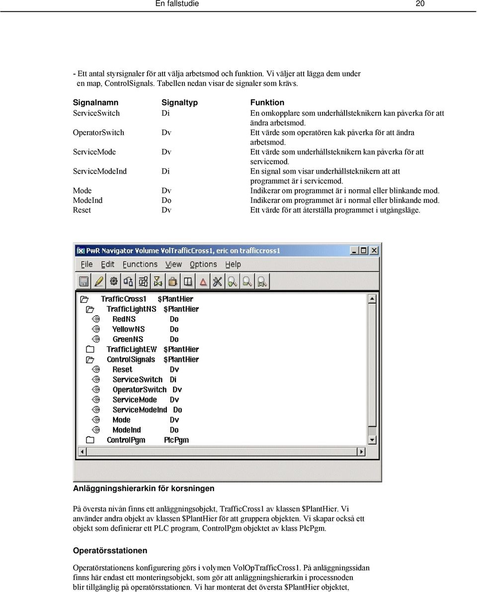 OperatorSwitch Dv Ett värde som operatören kak påverka för att ändra arbetsmod. ServiceMode Dv Ett värde som underhållsteknikern kan påverka för att servicemod.