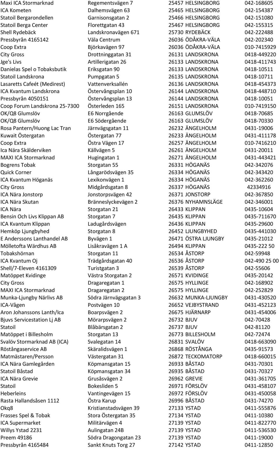 Björkavägen 97 26036 ÖDÅKRA- VÄLA 010-7415929 City Gross Drottninggatan 31 26131 LANDSKRONA 0418-449220 Jge's Livs Artillerigatan 26 26133 LANDSKRONA 0418-411743 Danielas Spel o Tobaksbutik