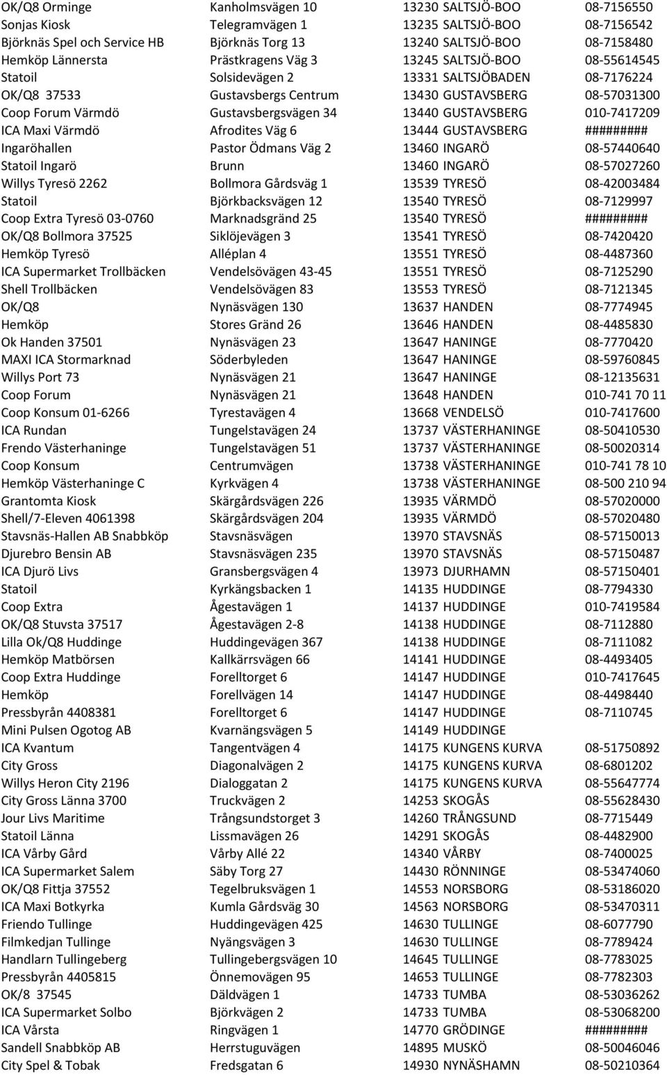 Värmdö Gustavsbergsvägen 34 13440 GUSTAVSBERG 010-7417209 ICA Maxi Värmdö Afrodites Väg 6 13444 GUSTAVSBERG ######### Ingaröhallen Pastor Ödmans Väg 2 13460 INGARÖ 08-57440640 Statoil Ingarö Brunn