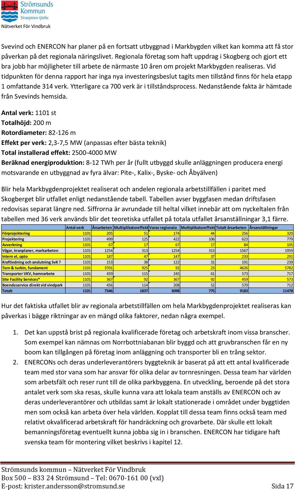 Vid tidpunkten för denna rapport har inga nya investeringsbeslut tagits men tillstånd finns för hela etapp 1 omfattande 314 verk. Ytterligare ca 700 verk är i tillståndsprocess.