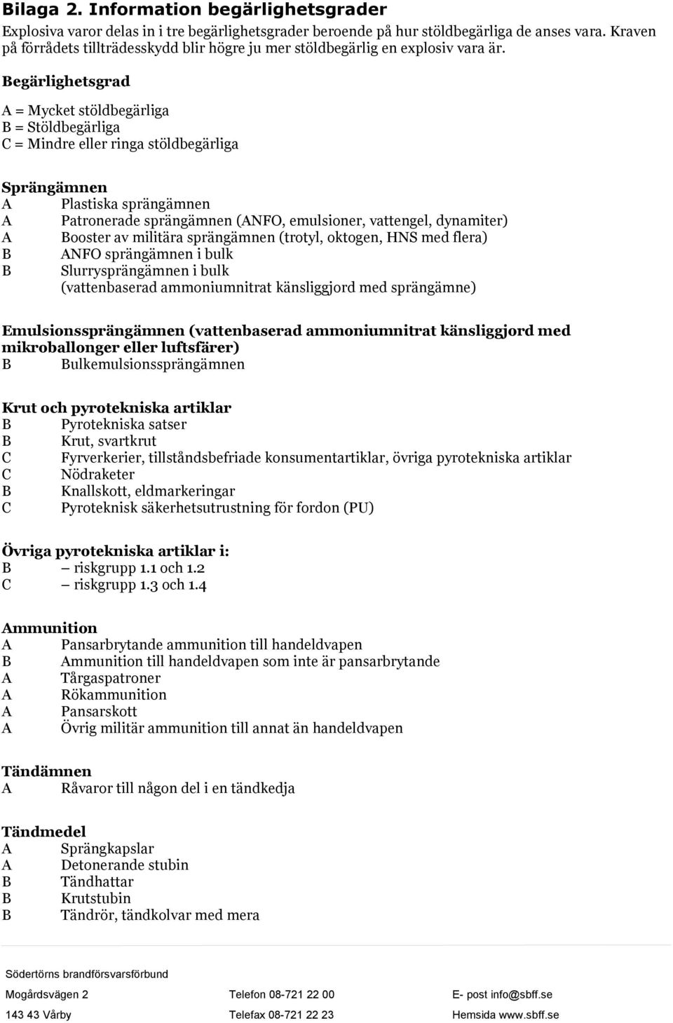 Begärlighetsgrad A = Mycket stöldbegärliga B = Stöldbegärliga C = Mindre eller ringa stöldbegärliga Sprängämnen A Plastiska sprängämnen A Patronerade sprängämnen (ANFO, emulsioner, vattengel,