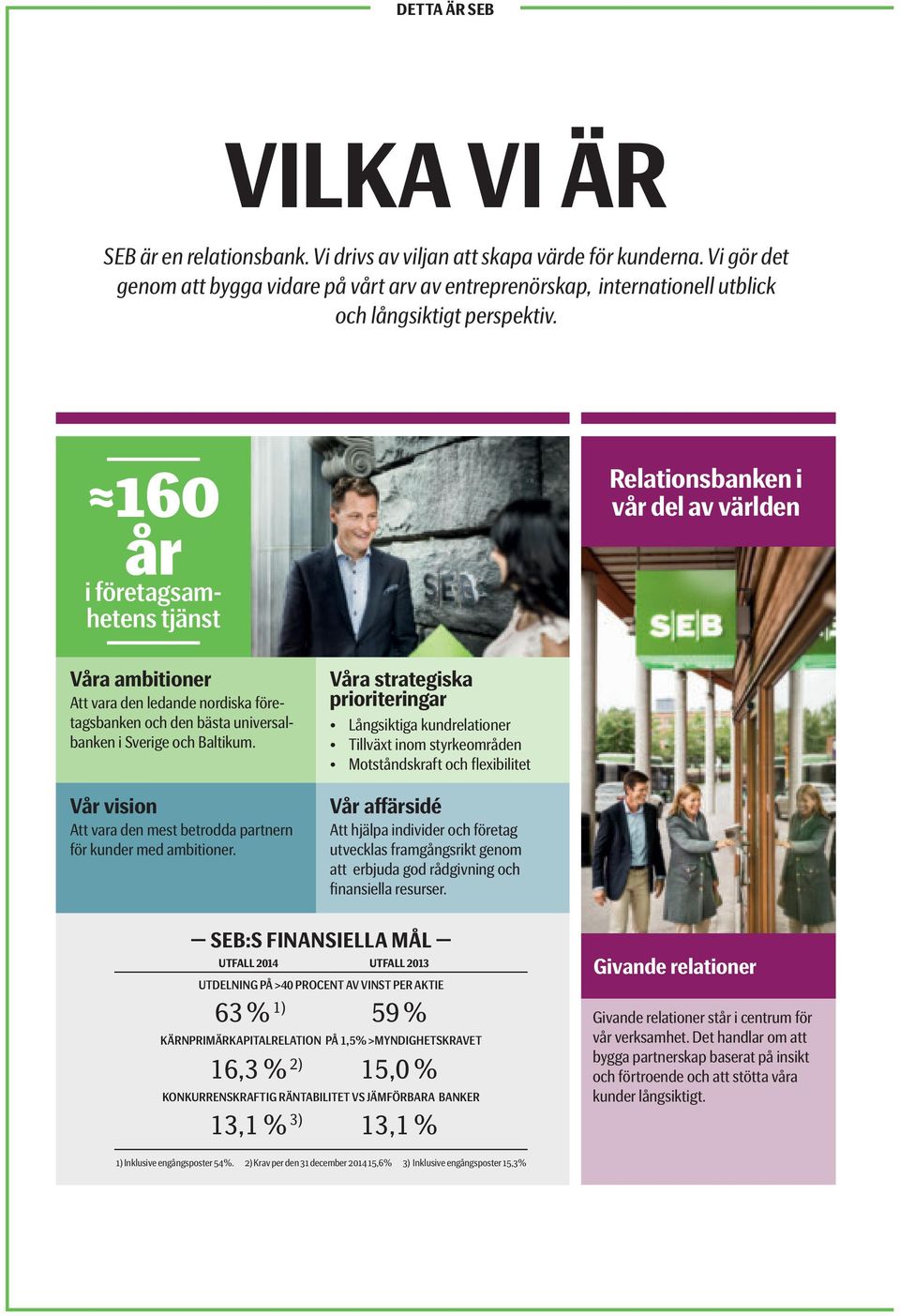 160 år i företagsamhetens tjänst Relationsbanken i vår del av världen Våra ambitioner Att vara den ledande nordiska företagsbanken och den bästa universalbanken i Sverige och Baltikum.