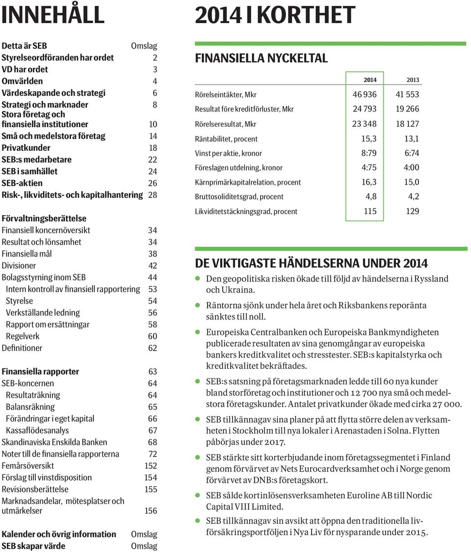och lönsamhet 34 Finansiella mål 38 Divisioner 42 Bolagsstyrning inom SEB 44 Intern kontroll av finansiell rapportering 53 Styrelse 54 Verkställande ledning 56 Rapport om ersättningar 58 Regelverk 60