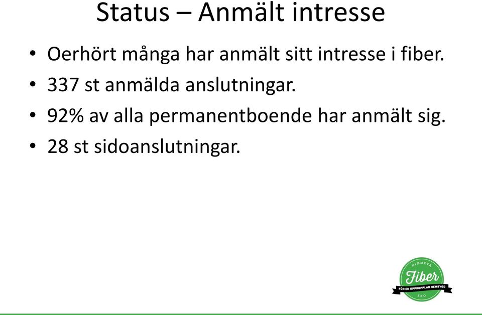337 st anmälda anslutningar.