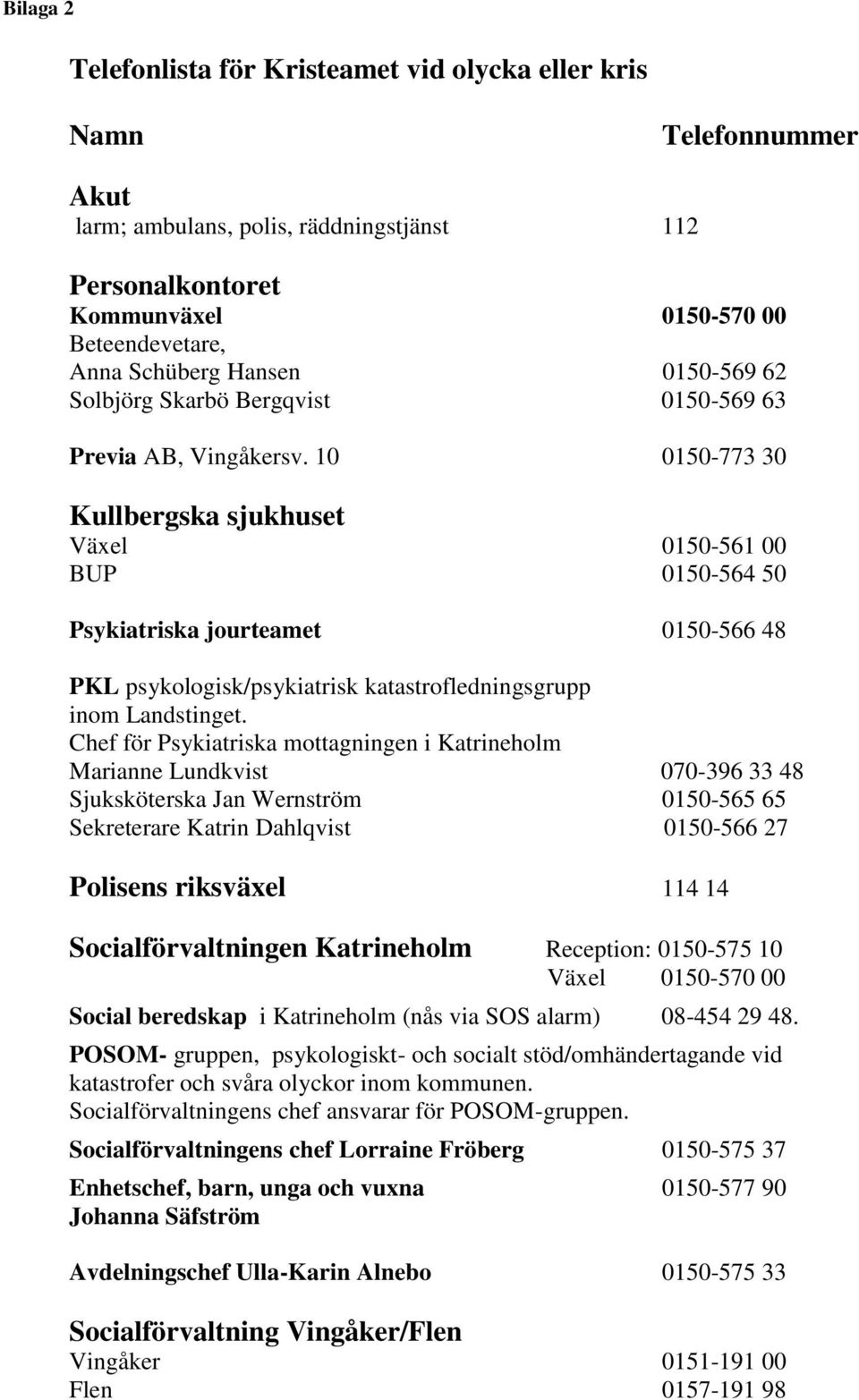 10 0150-773 30 Kullbergska sjukhuset Växel 0150-561 00 BUP 0150-564 50 Psykiatriska jourteamet 0150-566 48 PKL psykologisk/psykiatrisk katastrofledningsgrupp inom Landstinget.