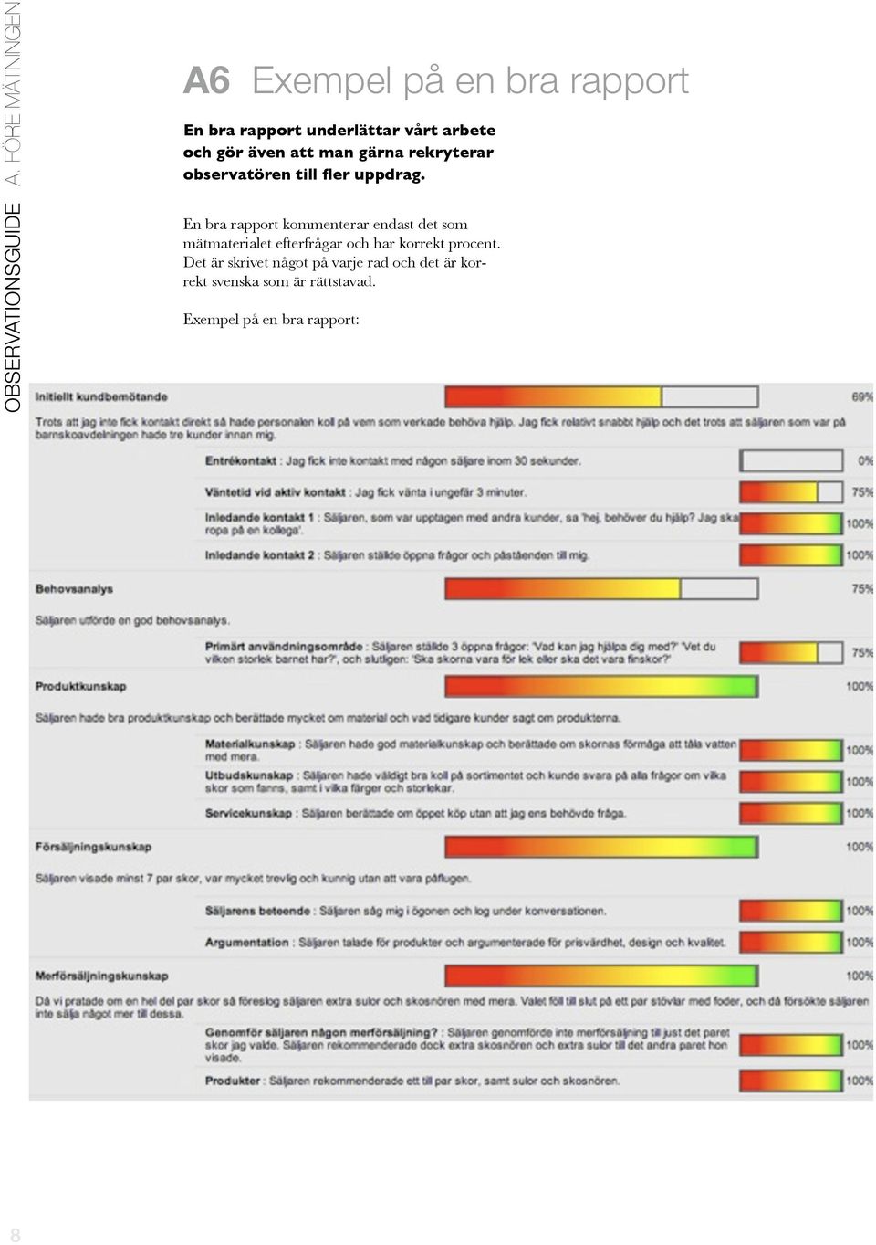 En bra rapport kommenterar endast det som mätmaterialet efterfrågar och har korrekt