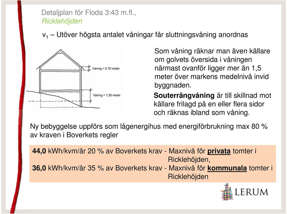 Souterrängvåning är till skillnad mot källare frilagd på en eller flera sidor och räknas ibland som våning.