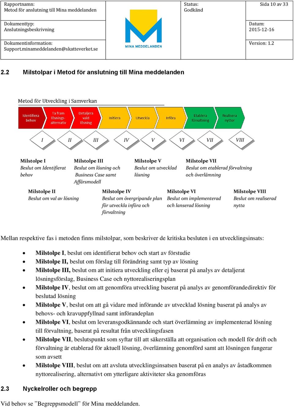 Beslut om utvecklad lösning Milstolpe IV Beslut om övergripande plan för utveckla införa och förvaltning Milstolpe VII Beslut om etablerad förvaltning och överlämning Milstolpe VI Beslut om