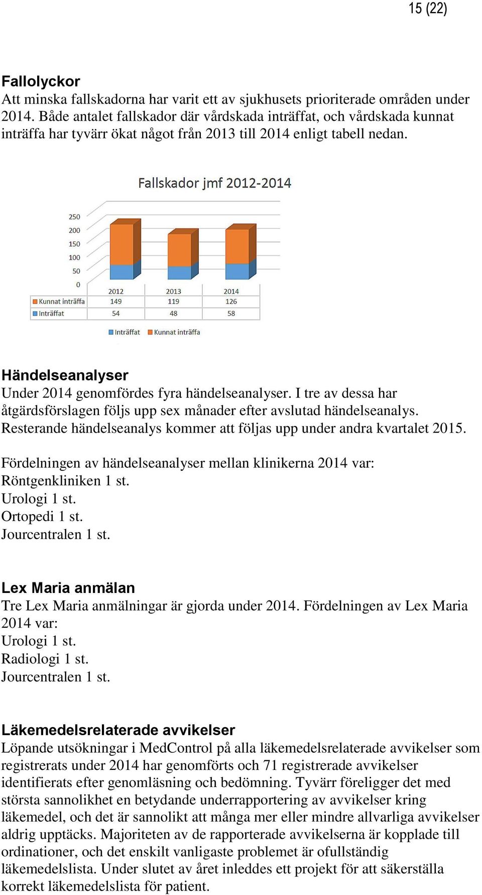 Händelseanalyser Under 2014 genomfördes fyra händelseanalyser. I tre av dessa har åtgärdsförslagen följs upp sex månader efter avslutad händelseanalys.