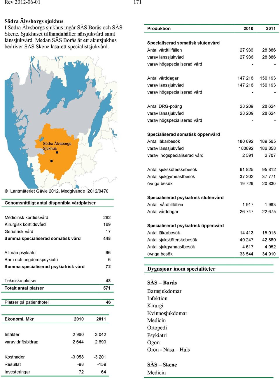 Produktion 2010 2011 Specialiserad somatisk slutenvård Antal vårdtillfällen 27 936 28 886 varav länssjukvård 27 936 28 886 Antal vårddagar 147 216 150 193 varav länssjukvård 147 216 150 193 Antal