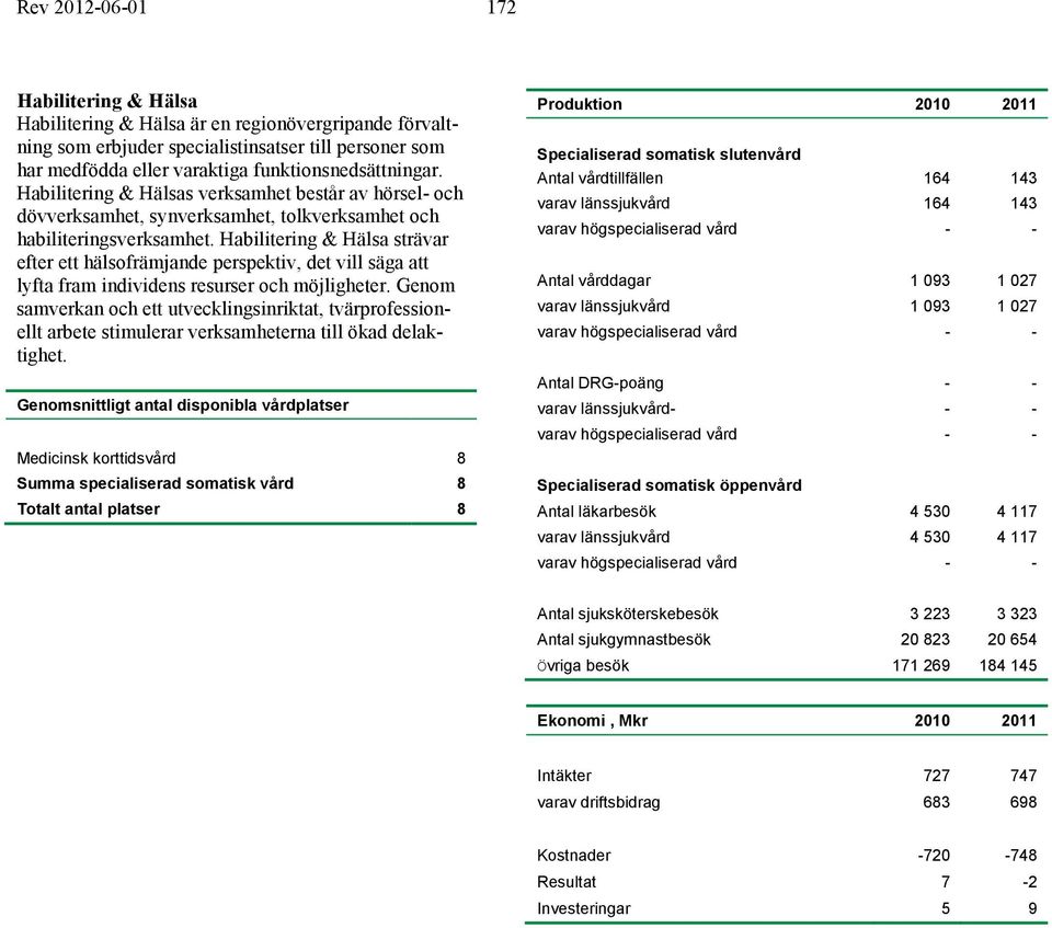 Habilitering & Hälsa strävar efter ett hälsofrämjande perspektiv, det vill säga att lyfta fram individens resurser och möjligheter.