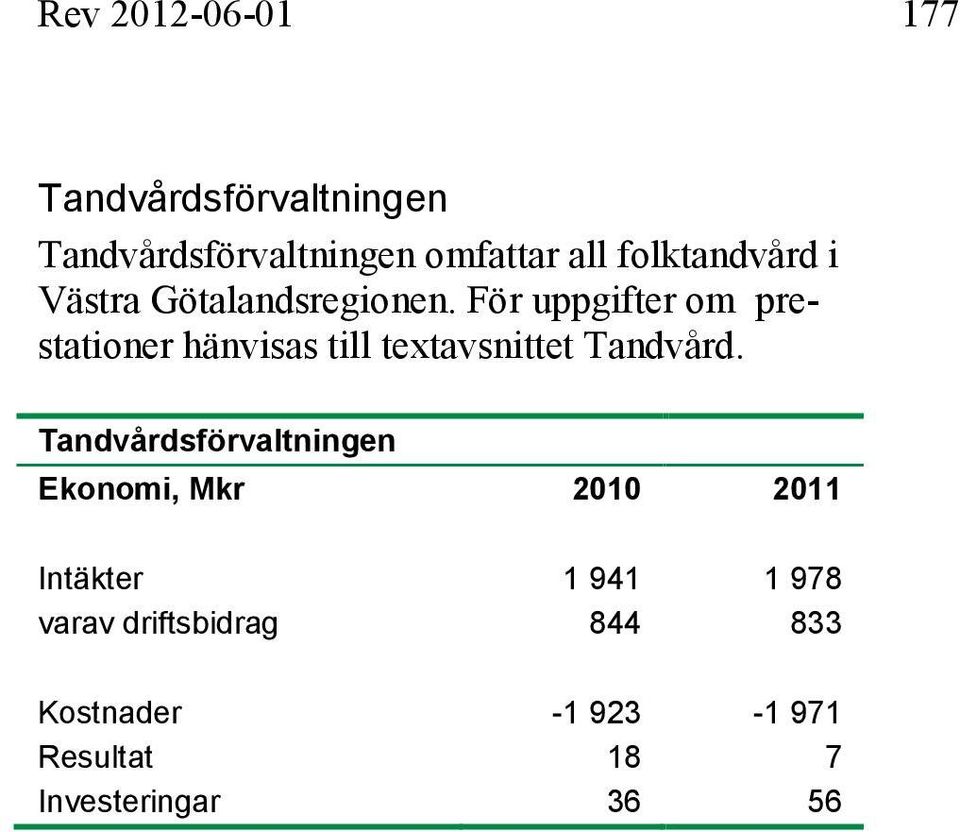 För uppgifter om prestationer hänvisas till textavsnittet Tandvård.