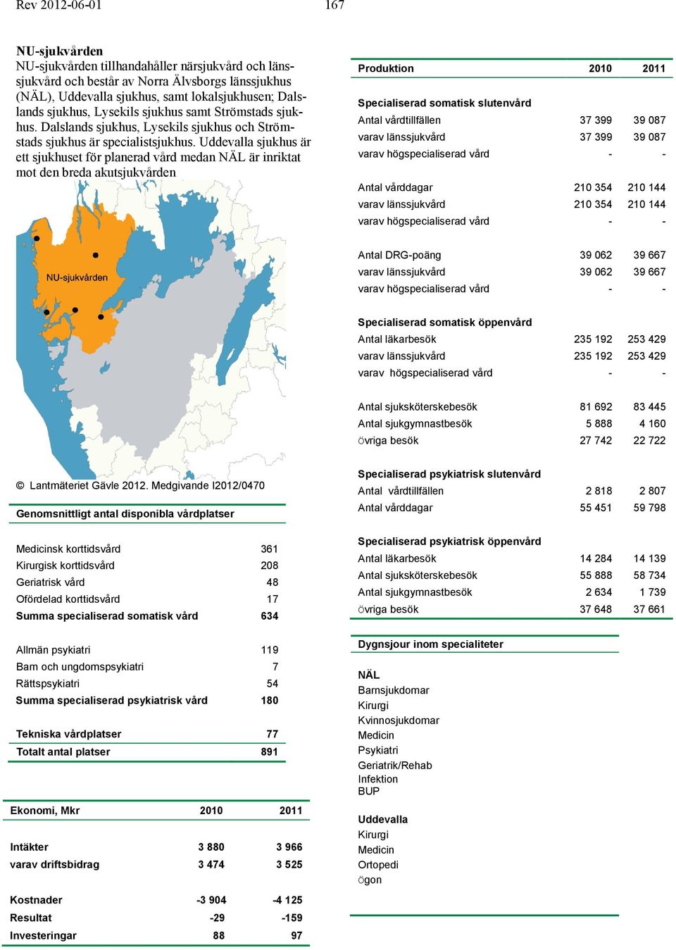 Uddevalla sjukhus är ett sjukhuset för planerad vård medan NÄL är inriktat mot den breda akutsjukvården Produktion 2010 2011 Specialiserad somatisk slutenvård Antal vårdtillfällen 37 399 39 087 varav