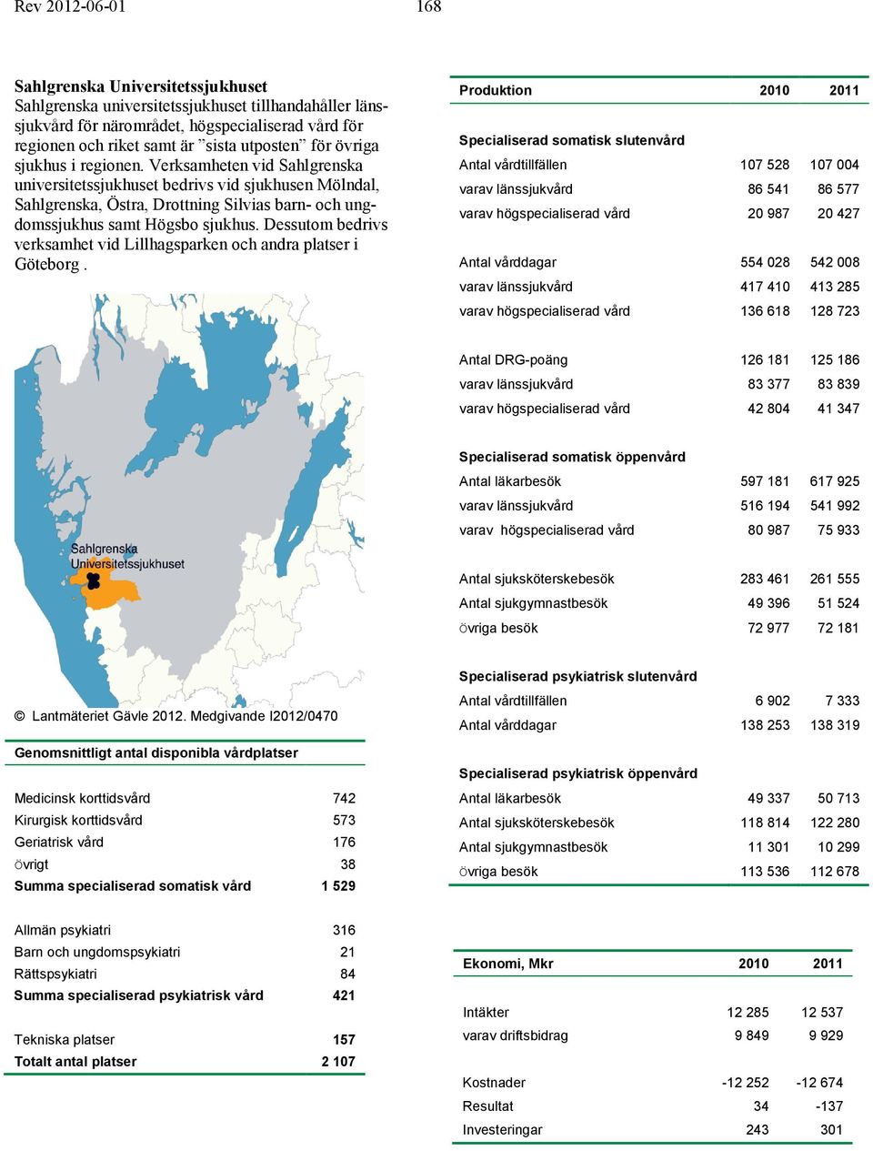 Dessutom bedrivs verksamhet vid Lillhagsparken och andra platser i Göteborg.