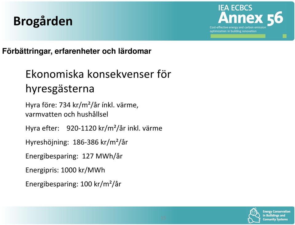 värme, varmvatten och hushållsel Hyra efter: 920-1120 kr/m²/år inkl.