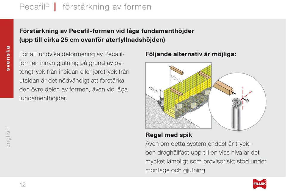 spik Även om detta system endast är tryckoch draghållfast upp