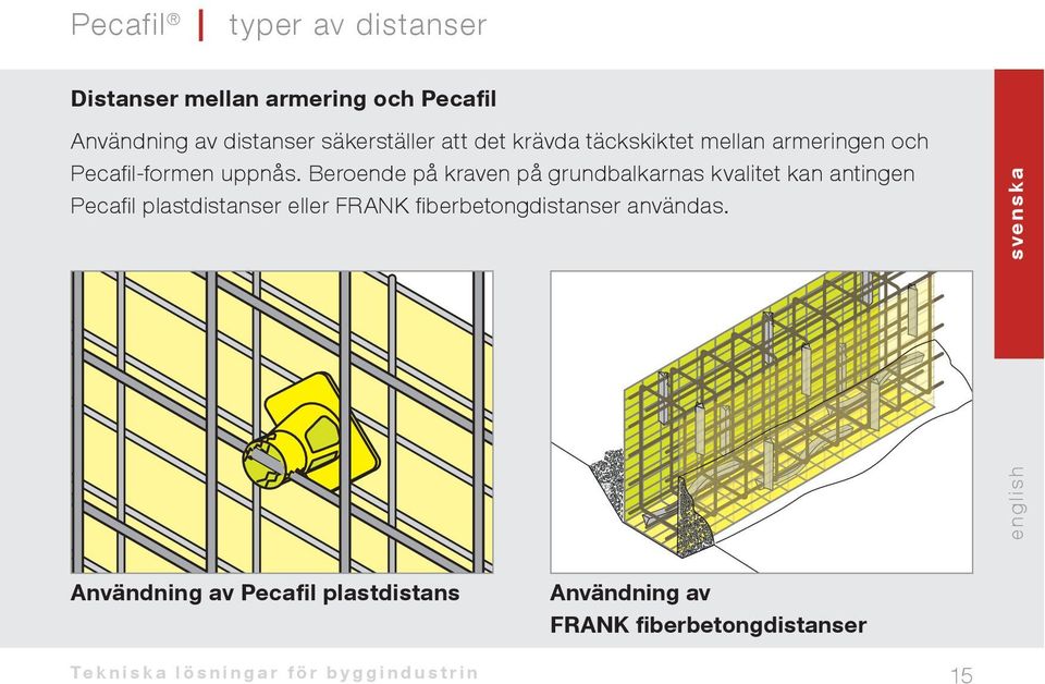 täckskiktet mellan armeringen och