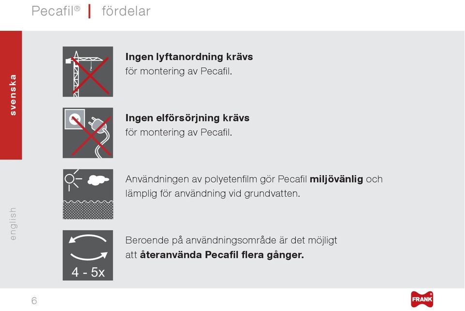 elförsörjning krävs miljövänlig