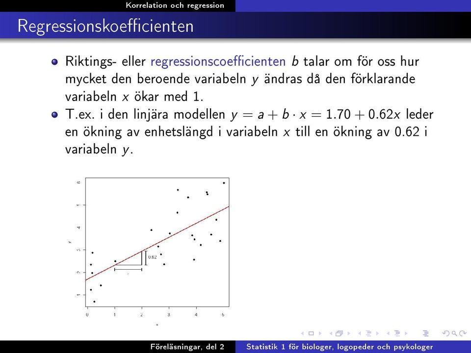 x ökar med 1. T.ex. i den linjära modellen y = a + b x = 1.70 + 0.