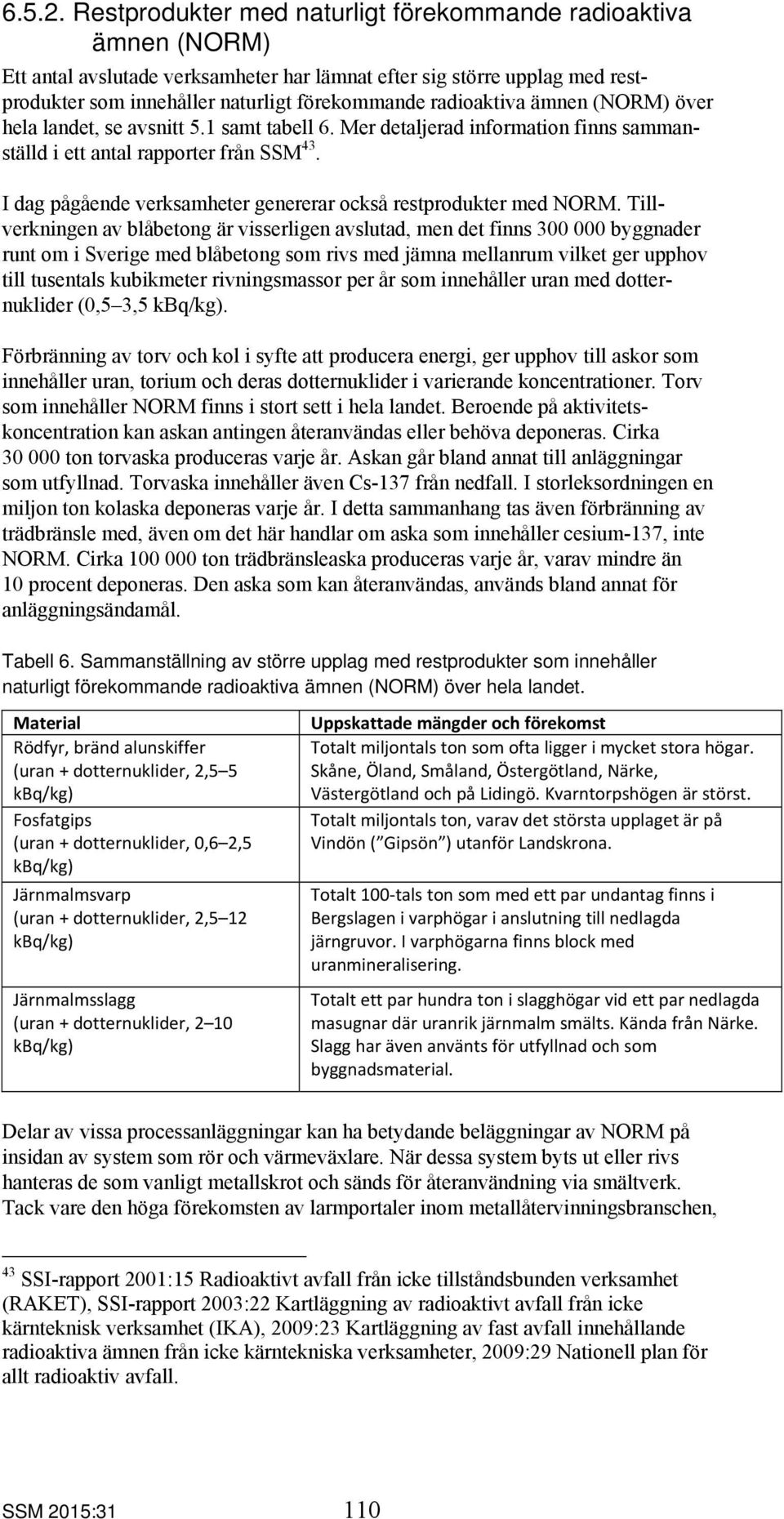 radioaktiva ämnen (NORM) över hela landet, se avsnitt 5.1 samt tabell 6. Mer detaljerad information finns sammanställd i ett antal rapporter från SSM 43.