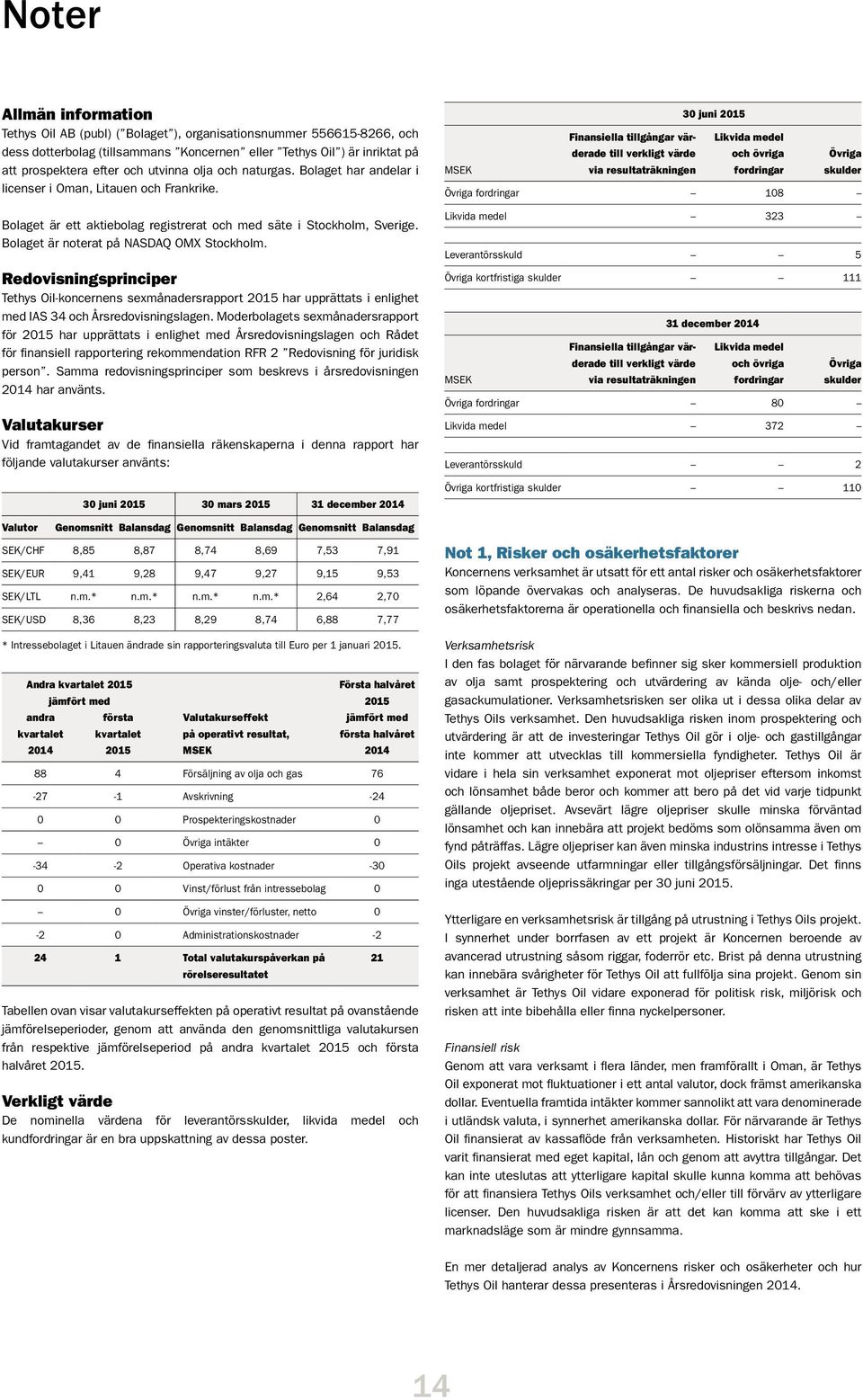 Bolaget är noterat på NASDAQ OMX Stockholm. Redovisningsprinciper Tethys Oil-koncernens sexmånadersrapport har upprättats i enlighet med IAS 34 och Årsredovisningslagen.
