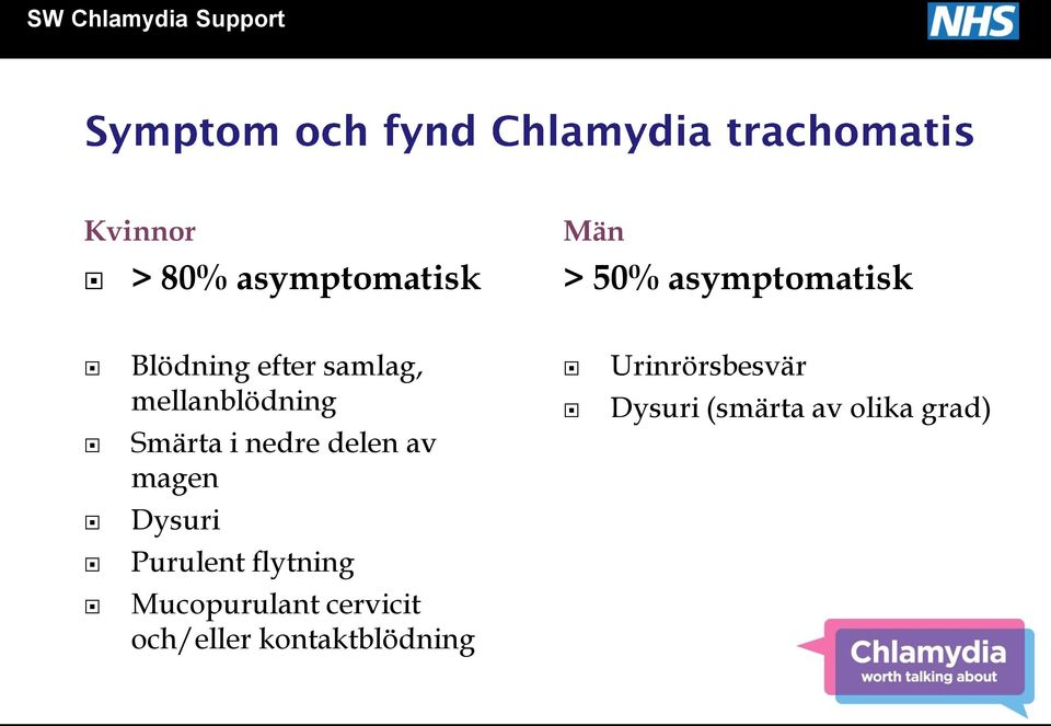 nedre delen av magen Dysuri Purulent flytning Mucopurulant