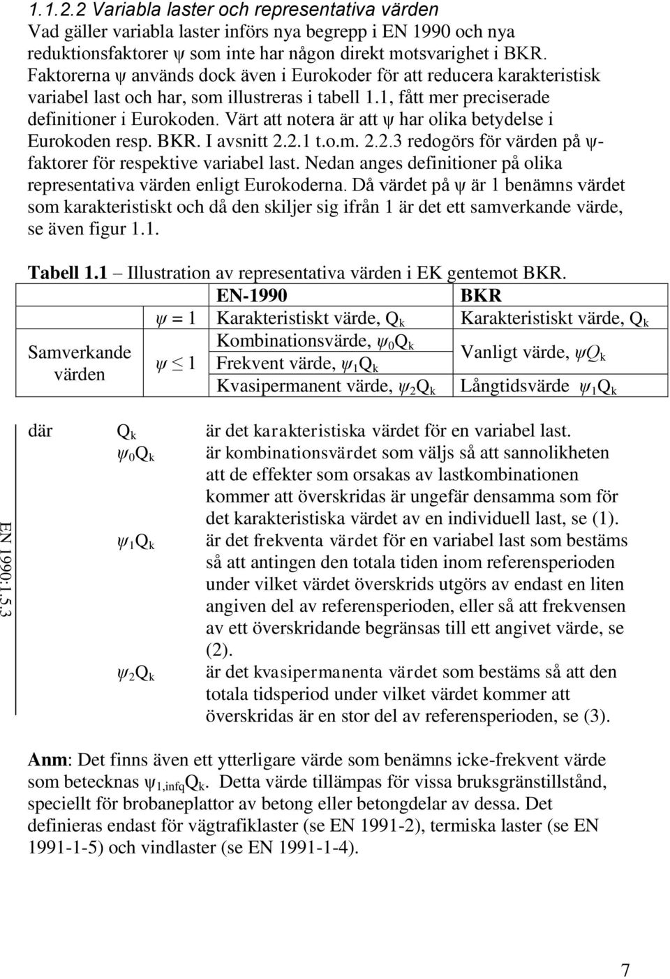 Värt att notera är att ψ har olika betydelse i Eurokoden resp. BKR. I avsnitt 2.2.1 t.o.m. 2.2.3 redogörs för värden på ψ- faktorer för respektive variabel last.