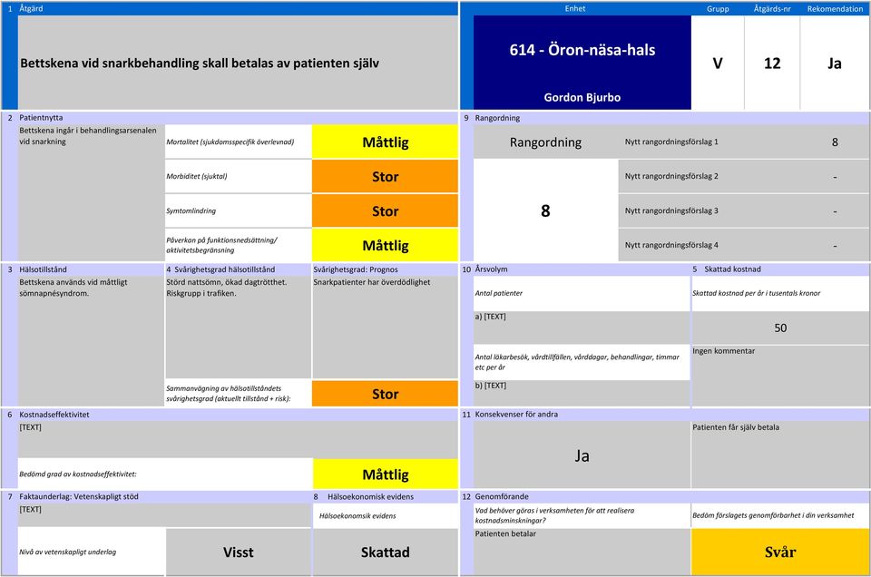 Stor Nytt rangordningsförslag 3 aktivitetsbegränsning Nytt rangordningsförslag 4 8 Bettskena används vid måttligt sömnapnésyndrom.