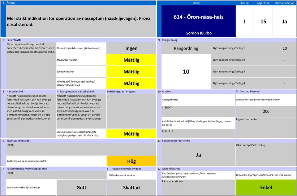 Mortalitet (sjukdomsspecifik överlevnad) Ingen Rangordning Nytt rangordningsförslag 1 Morbiditet (sjuktal) Nytt rangordningsförslag 2 Symtomlindring Nytt rangordningsförslag 3 aktivitetsbegränsning