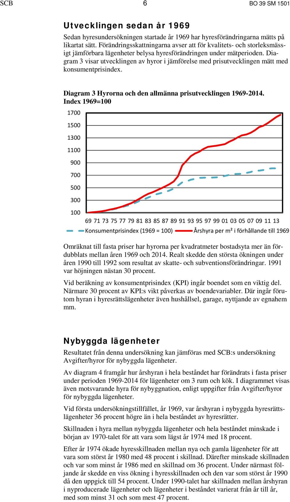 Diagram 3 visar utvecklingen av hyror i jämförelse med prisutvecklingen mätt med konsumentprisindex. Diagram 3 Hyrorna och den allmänna prisutvecklingen 1969-2014.